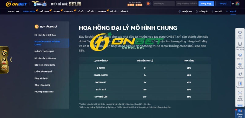 Ưu điểm khi trở thành đại lý của ONBET